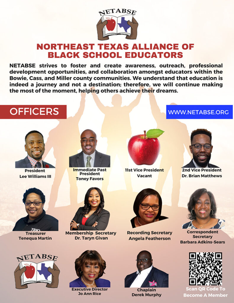 NETABSE Board (Updated Nov 25)